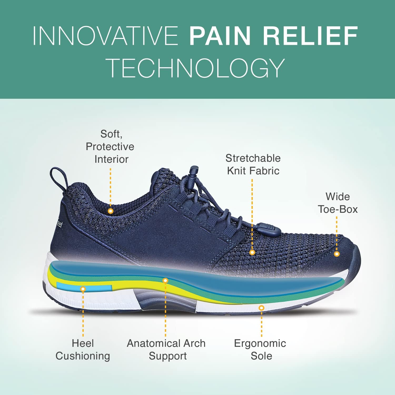 Buy Orthofeet The Ultimate Walking Shoes for Women Ideal for Plantar