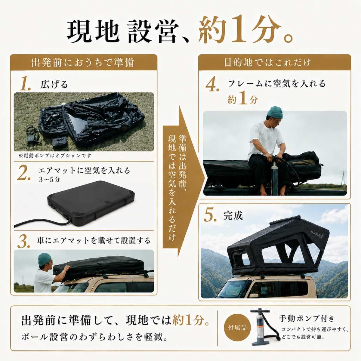 Amazon.co.jp: 【peakpod 正規品】 ルーフテント 車上 3分設営 軽量