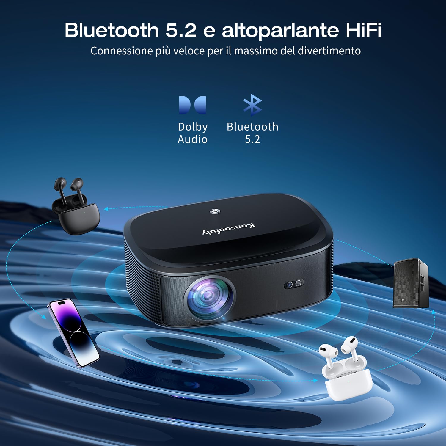 Proiettore 4K con Wifi e Bluetooth - Konsoefuly proiettore con NETFLIX/Prime Video/YouTube integrati, supporto per oltre 100.000 app, videoproiettore con compatibilità HDMI/USB/iOS/Android/Windows