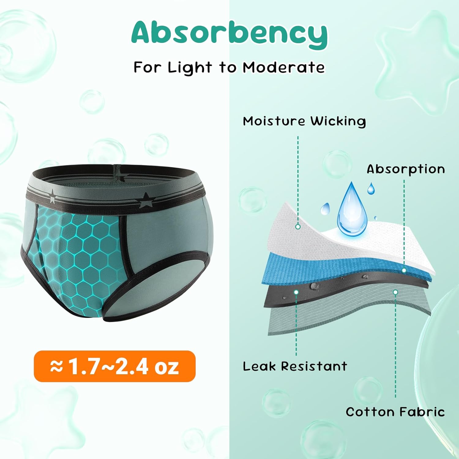 Carer Washable Cotton Front Absorbent Briefs for Boys, 3-Pack Reusable Breathable Leak-Proof Kids Regular Underwear for Light Daytime Incontinence (Multi-Colored, Size 14)