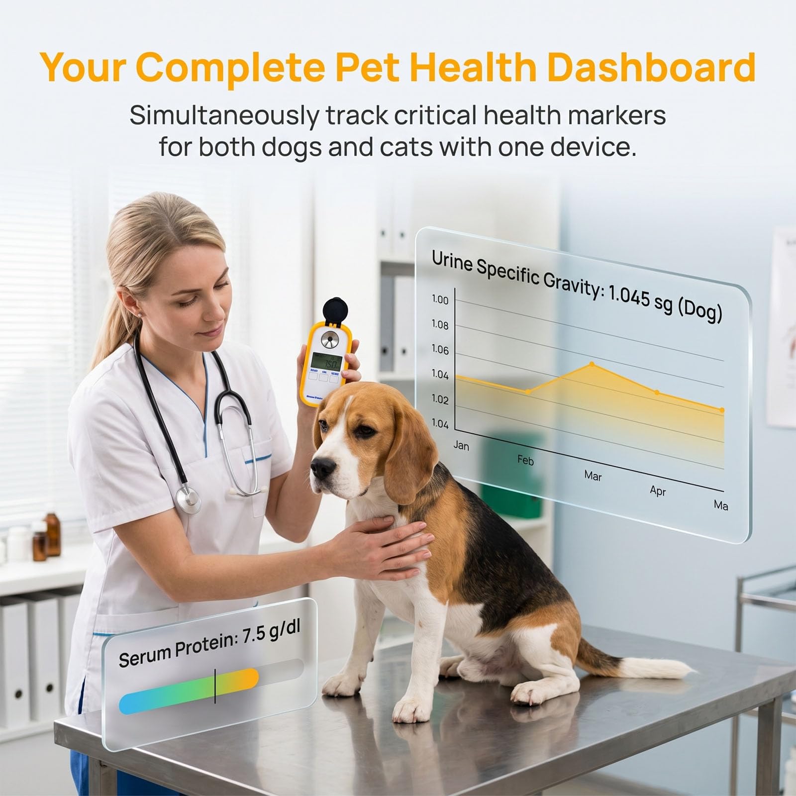 Refractómetro digital, hidrómetro de orina animal, medición de proteínas de suero de gravedad específica para orina, para perros y gatos veterinarios
