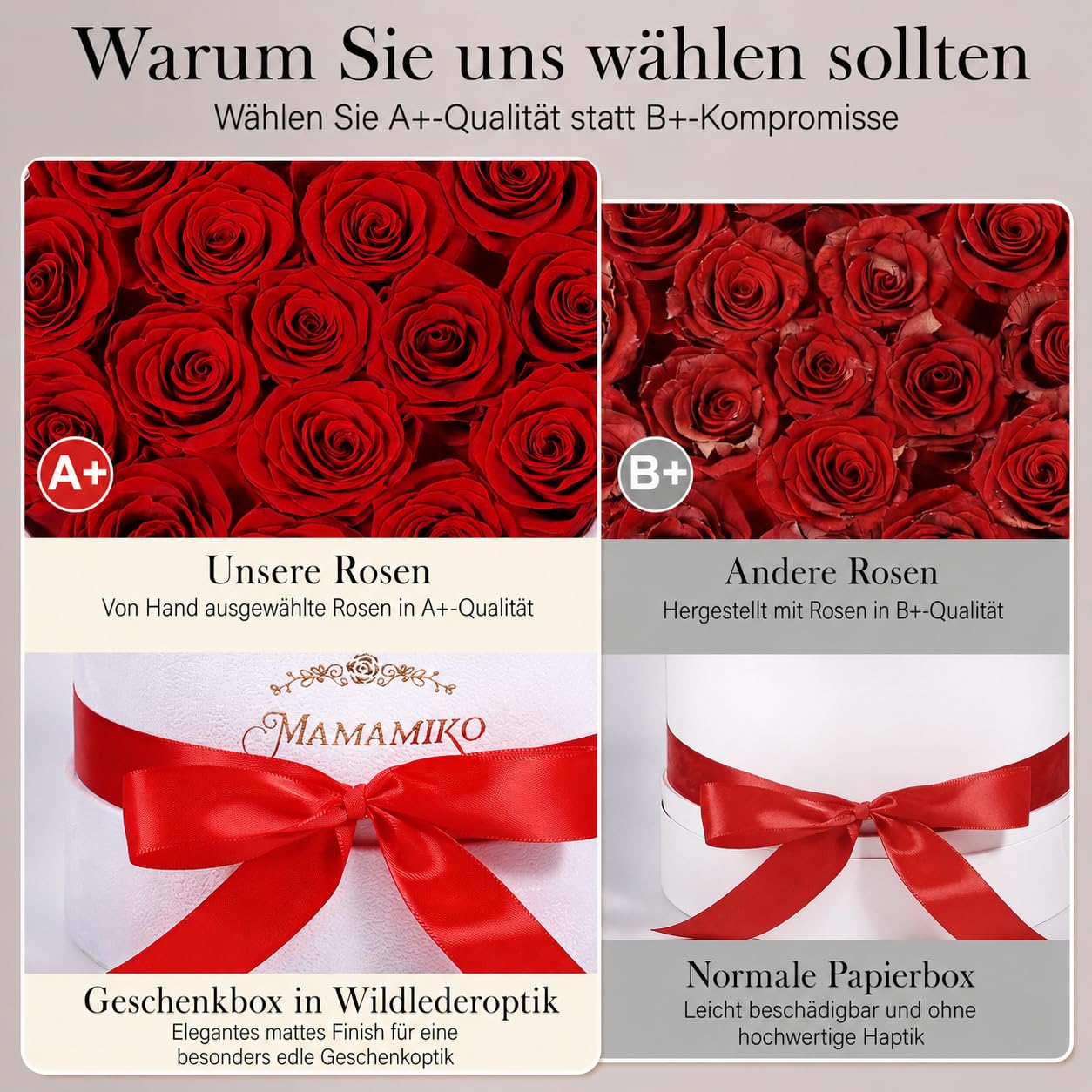 18 konservierte Rosen in Wildleder-Box, Infinity Rosen, Ewige Rote Rosen, Rosenbox, Geschenke für Frauen, Valentinstag, Muttertag, Geburtstag & Jahrestag für Ehefrau, Freundin oder Mama