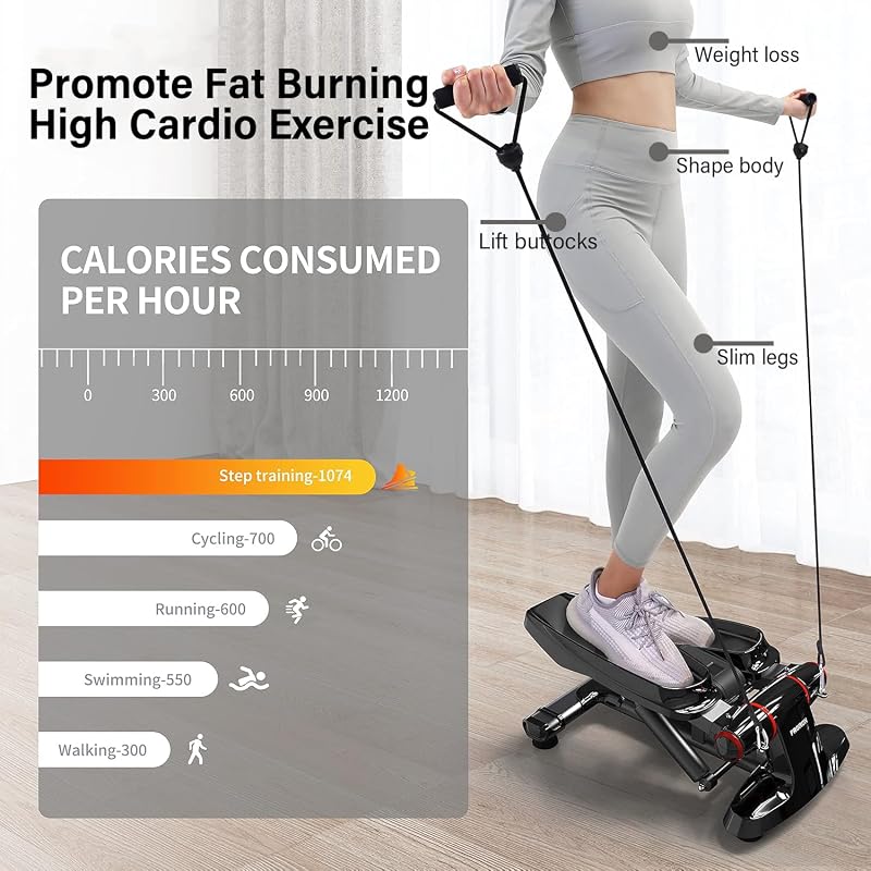 PROIRON Swing Stepper 120 kg kijelzővel - Lábedzés és fenék edzéshez, csendes hidraulikus stepper