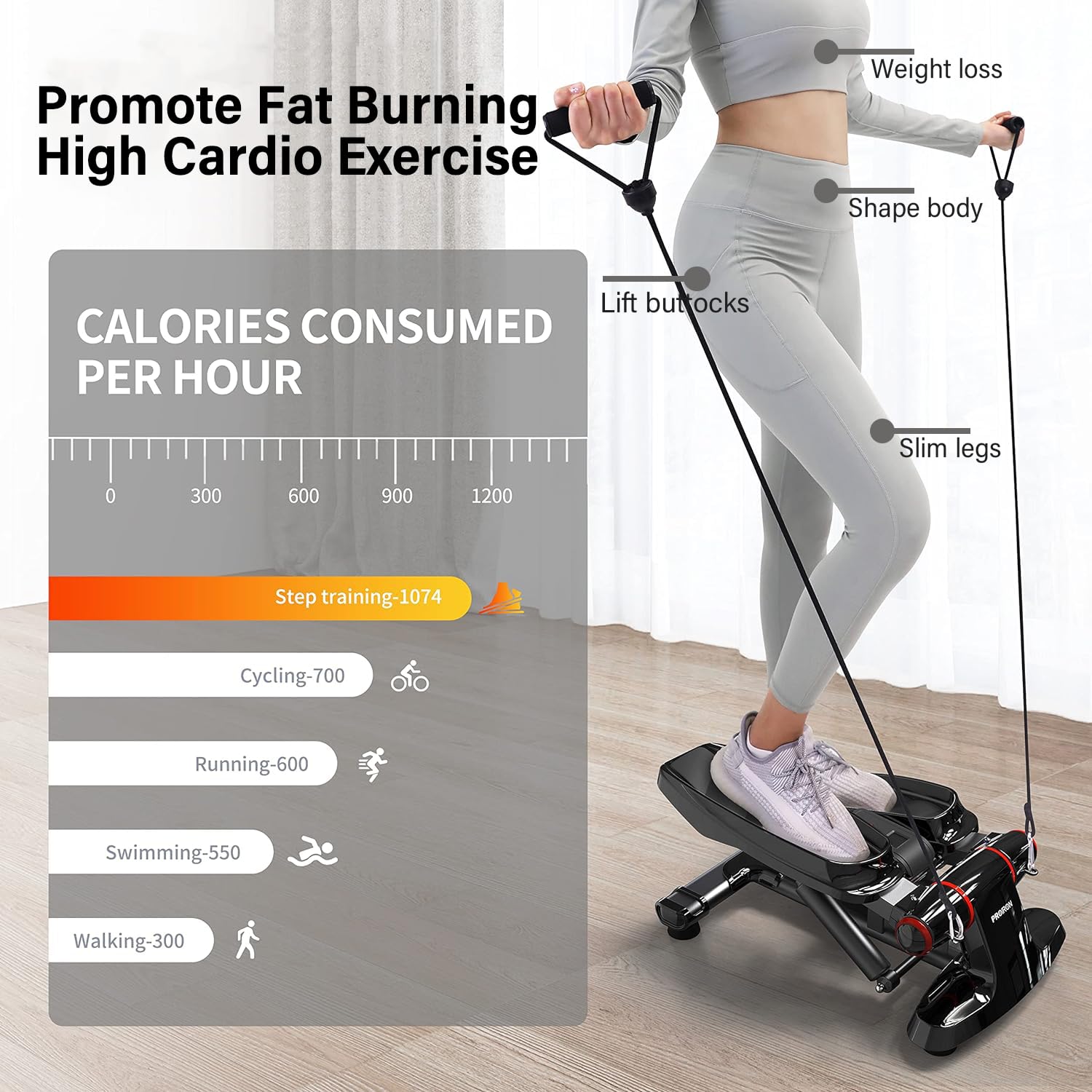 PROIRON Stepper Fitness con Bande di Allenamento e Display Multifunzione - Mini Stepper per l'esercizio di Glutei, Braccia, Gambe, Vita e Fianchi, Peso Massimo Utente 120kg