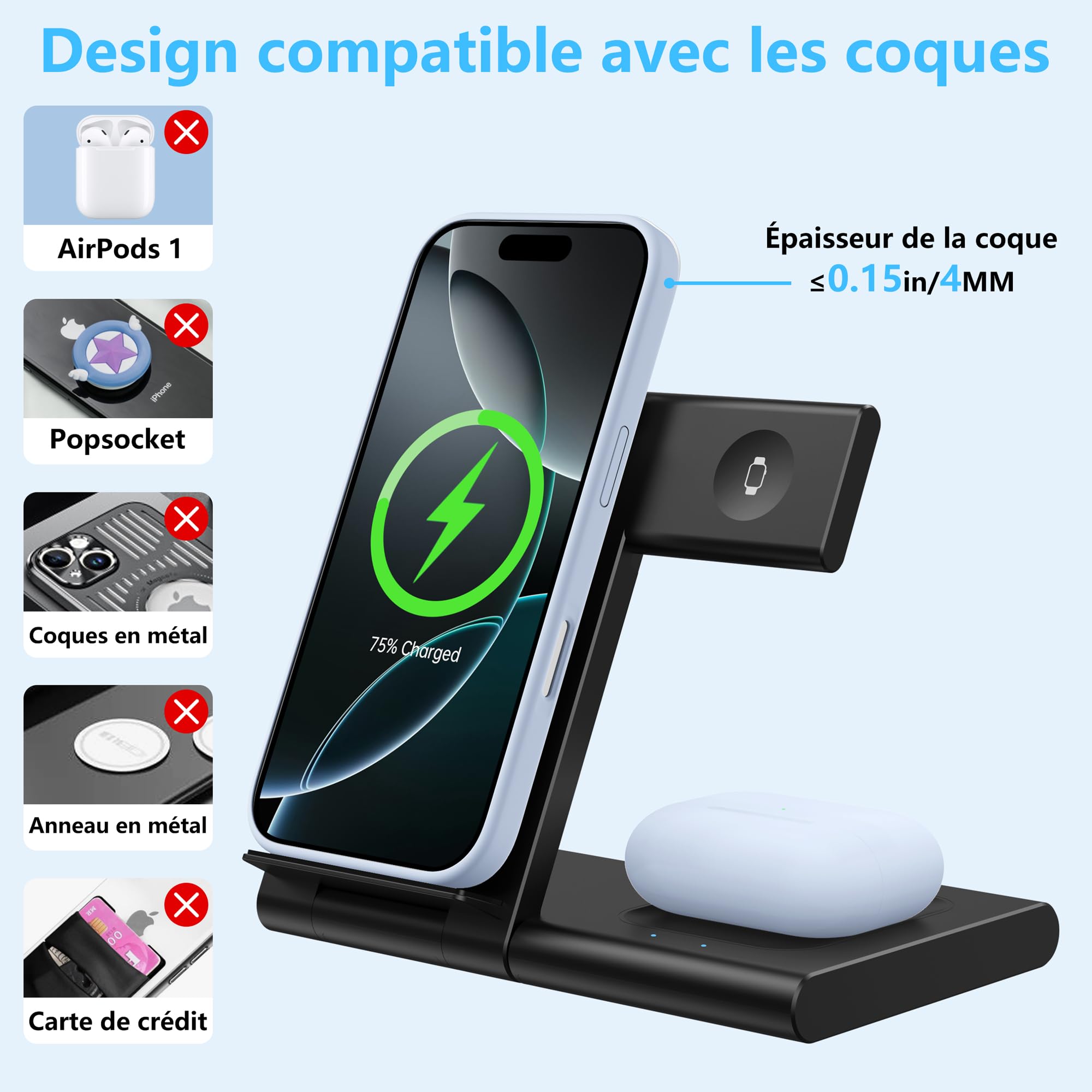 EXW Station De Charge, Chargeur à Induction 3 En 1 Chargeur Sans Fil Compatible Avec Iphone 15141312 Serie Apple Watch 9876se543 Airpods 23pro Noir 84585847
