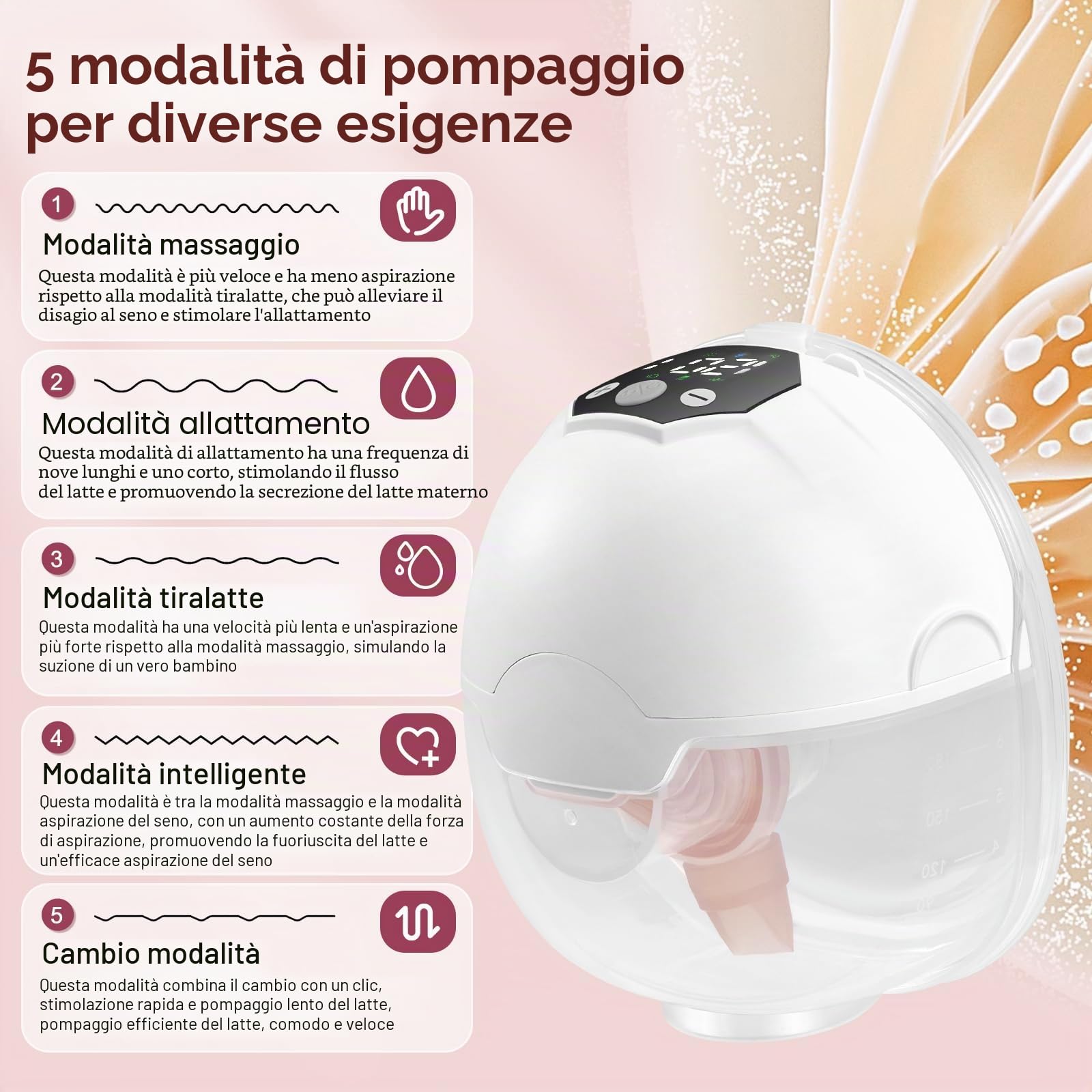Tiralatte Elettrico Indossabile a Mani Libere, 5 Modalità e 15 Livelli di Aspirazione, Silenzioso <45 dB, tiralatte elettrico portatile con Batteria Ricaricabile USB-C per Casa, Viaggio, Senza BPA