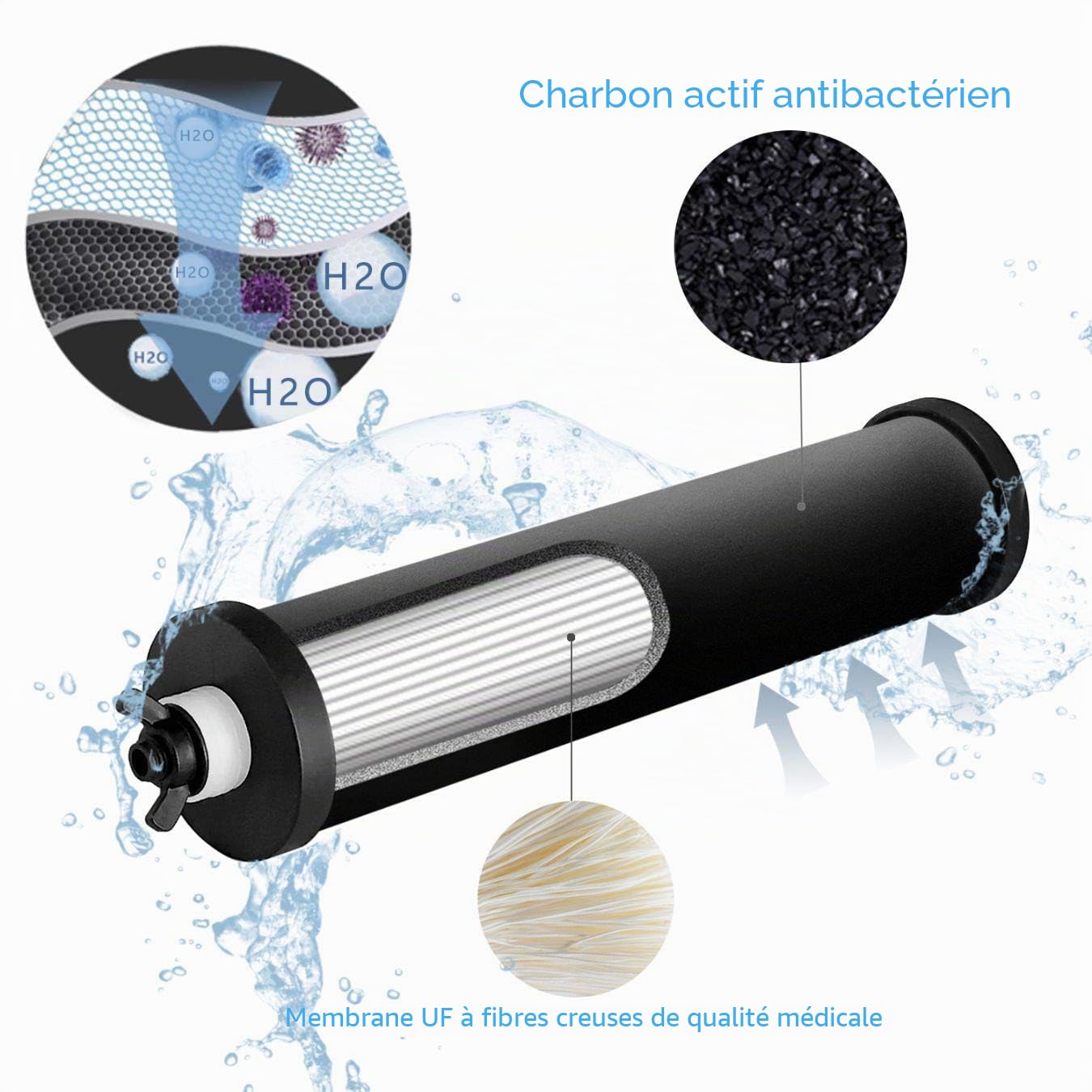 11L Seau de Filtration d'eau de Système de Filtre à Eau par Gravité 27 * 52cm pour La Préparation Aux Urgences de Randonnée à La Maison de Camping en Plein Air