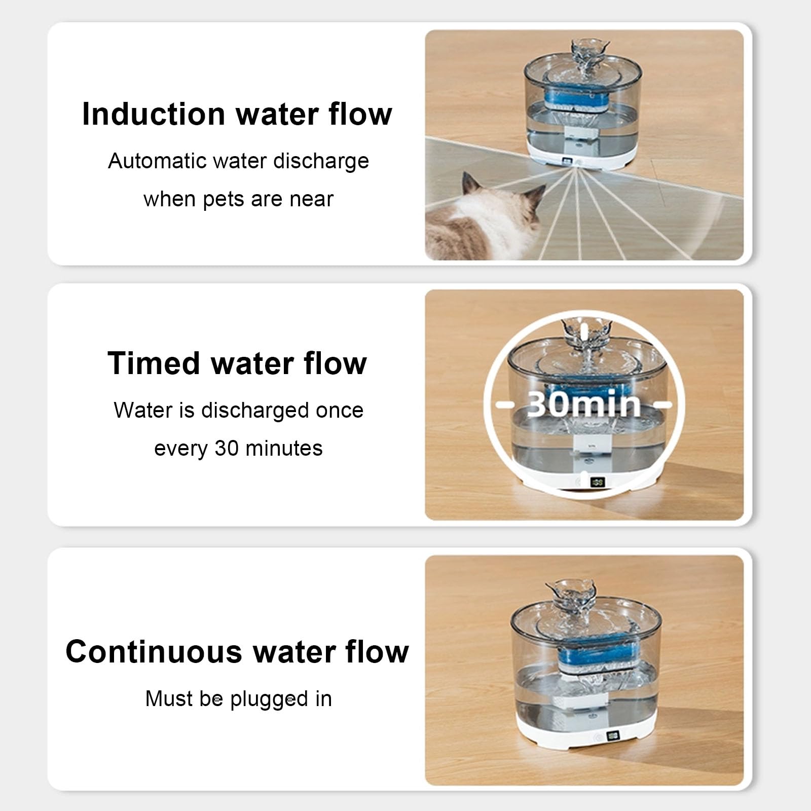 Fuente para Gatos Sin Cable, Fuente De Agua para Perros, Bebedero Gatos Automatico, 2.2L Fuente Agua Gatos con Bateria 4000Mah Recargable, 3 Filtros