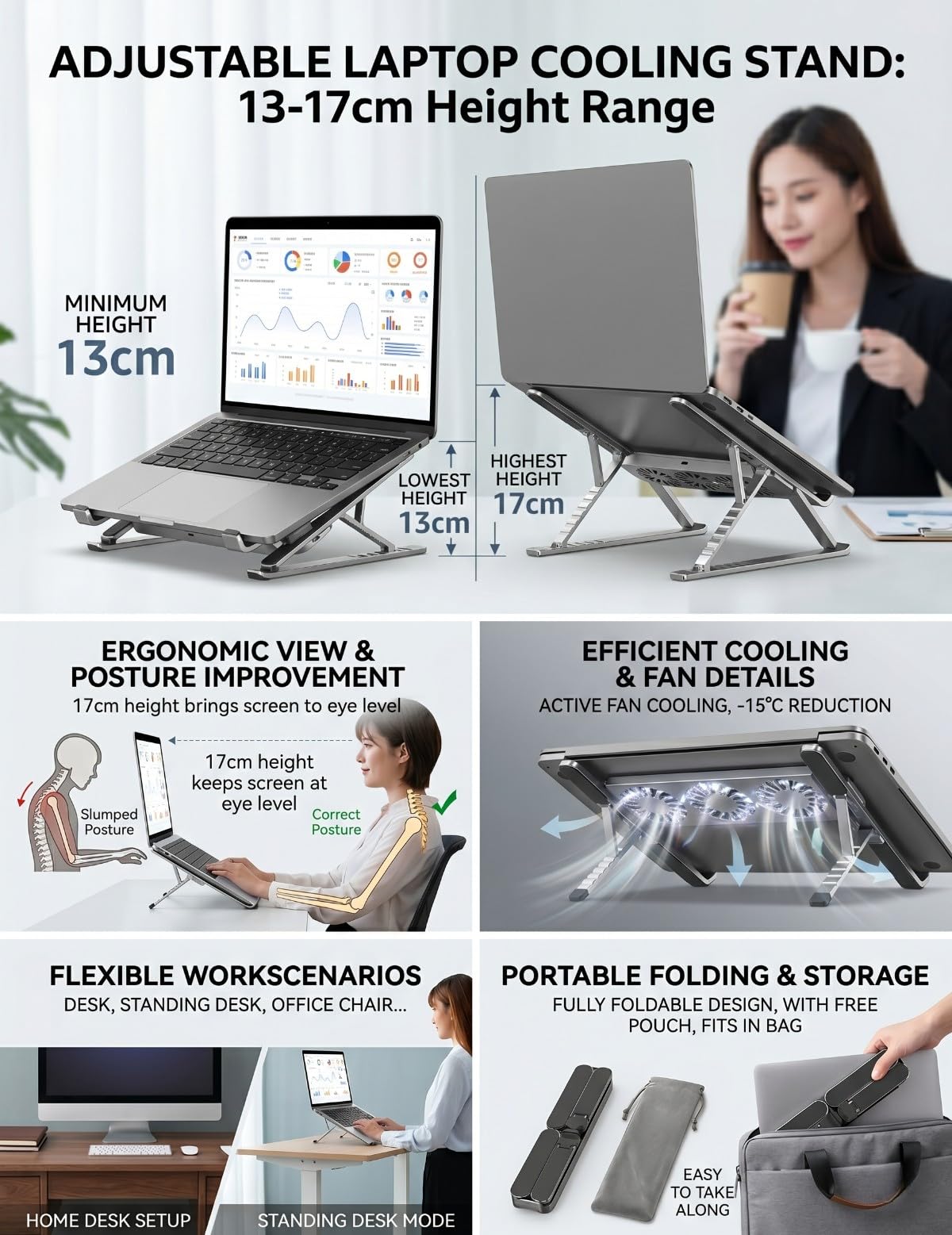 Base di Raffreddamento per Laptop, Supporto/Rialzo PC Portatile Pieghevole con 4 Ventole Silenziose, Altezza Regolabile a 6 Livelli, per Notebook 10-17 Pollici