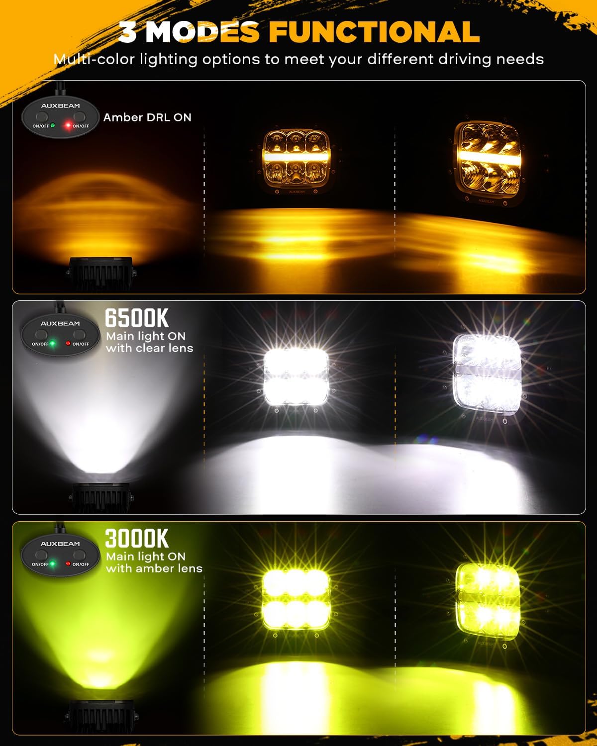 Auxbeam XP-Ultra Series 5 Inch Cube Offroad Lights, Amber DRL Function, Amber White Light Covers, 132W 15600LM Spot Flood Combo, LED Pod Light Bar Off-Road Fog Lights, Pair