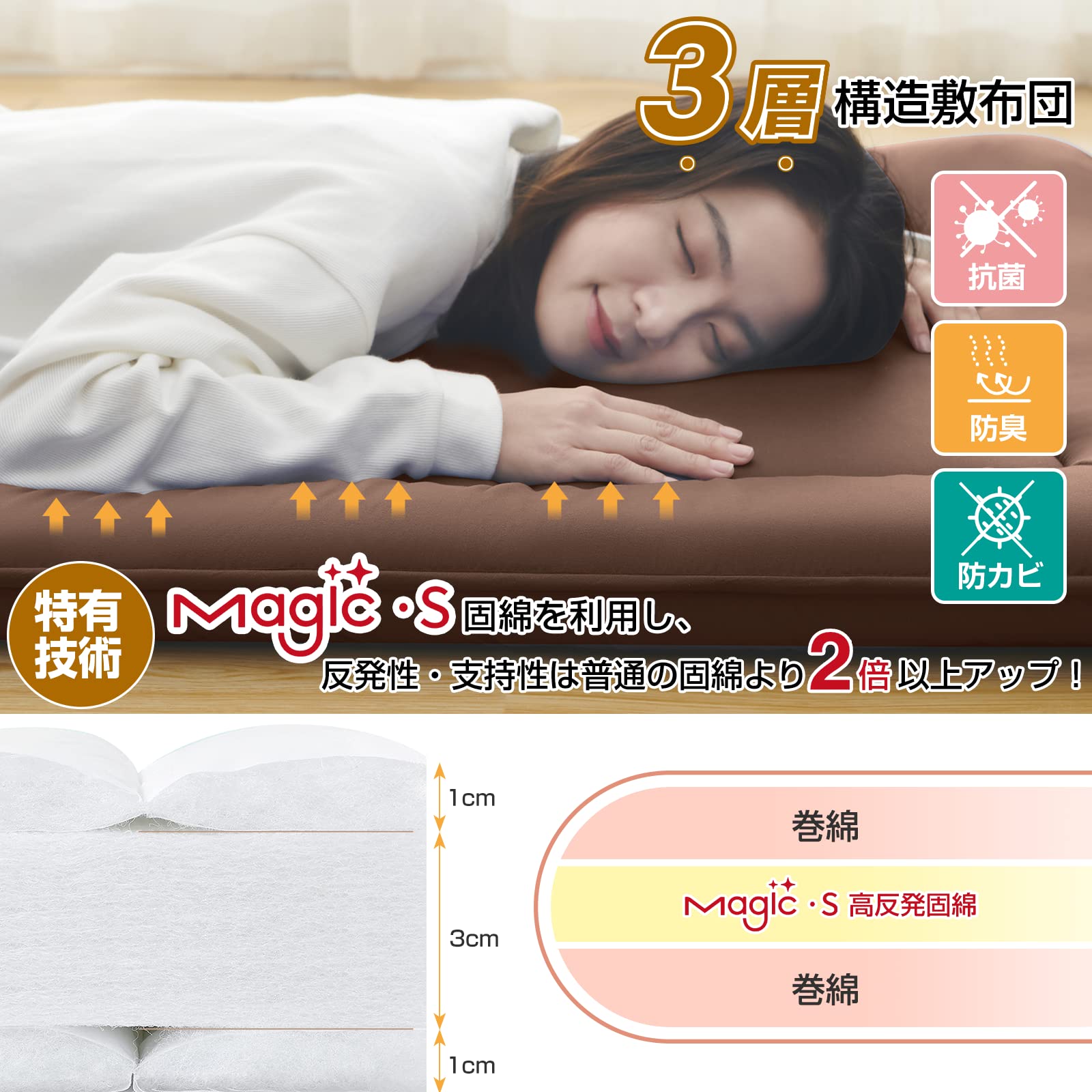 Amazon｜布団セット シングル 7点セット 寝具セット 洗える 来客用布団