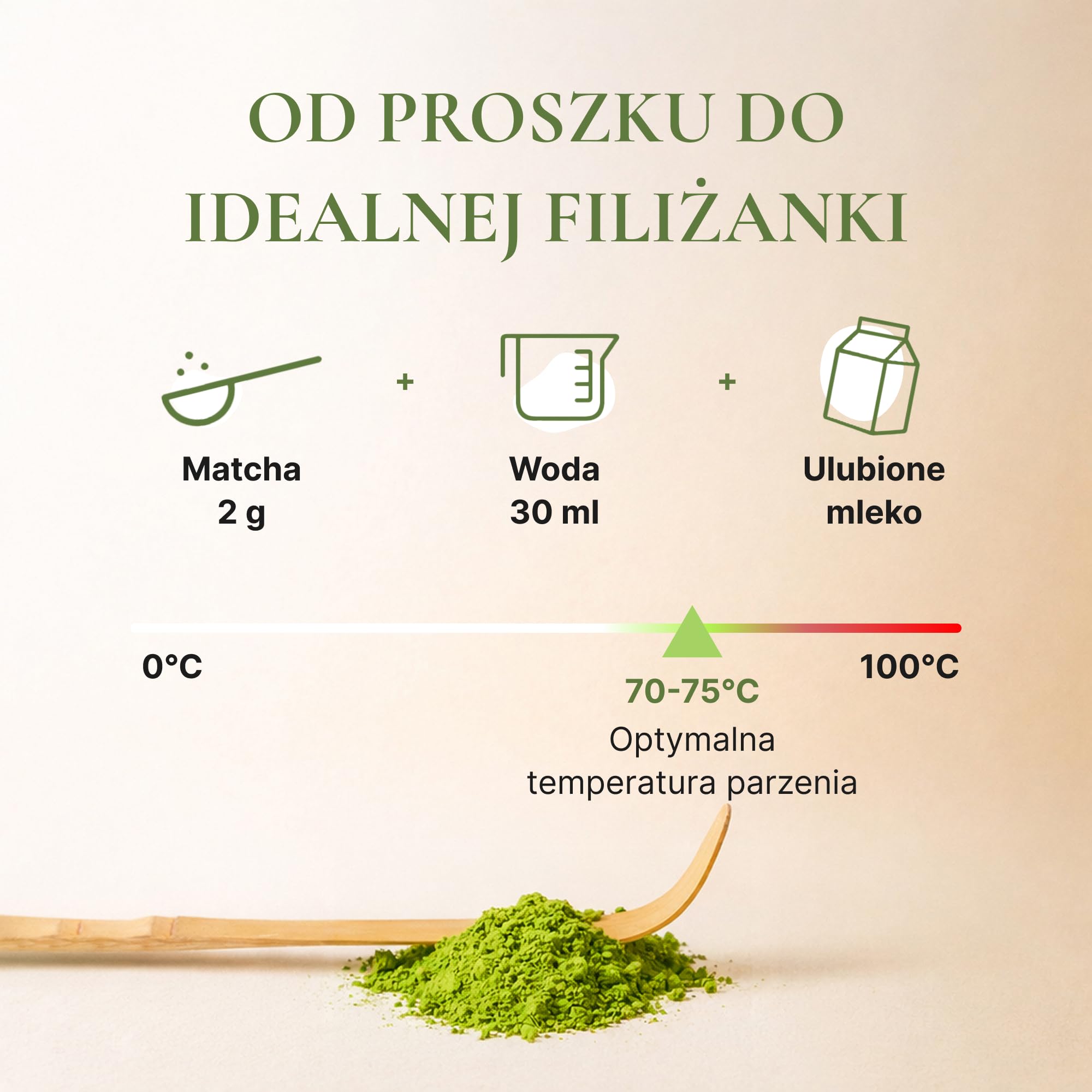 Avelor Sabi Matcha Herbata w Proszku (500 g) – Opakowanie Gastronomiczne – Authentic Ceremonial Grade – Czystość Potwierdzona Laboratoryjnie (Bez Pestycydów) – Dla Baristów, Kawiarni i HoReCa