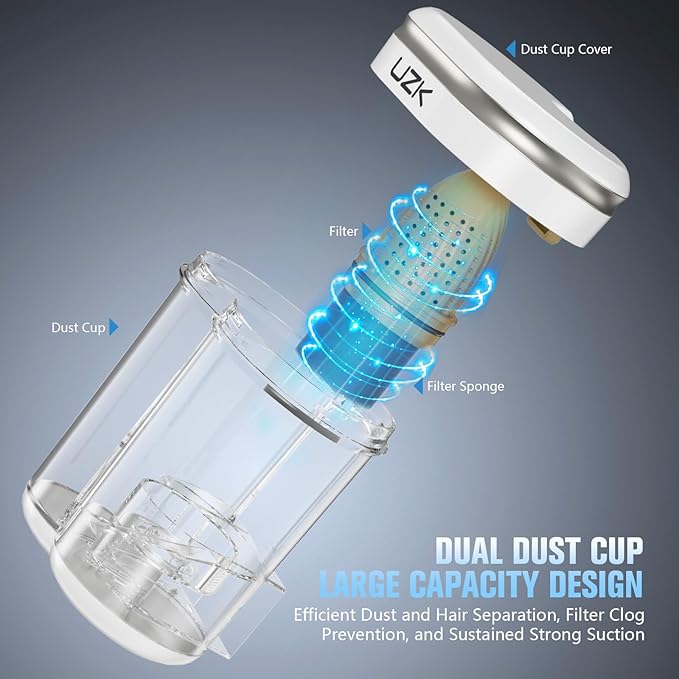 Aspiradora de Mano con Luz UV-C, Calor 140°F y Ultrasonido p miniatura 5