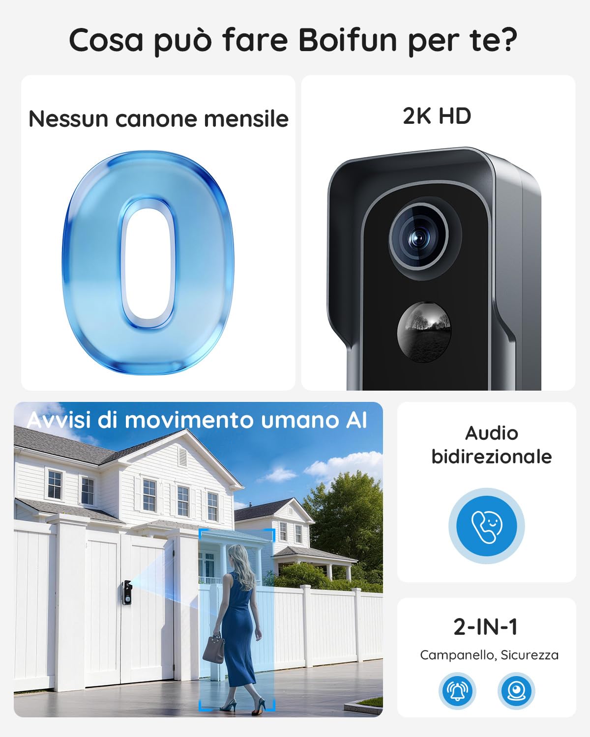 BOIFUN Videocitofono Wifi 2K UHD Campanello Senza Fili da Esterno con Suoneria e Allarme Immediato, 166°Angolo Visuale, Rilevamento Umano PIR, Audio Bidirezionale, Batteria ricaricabile, IP65, 2.4Ghz