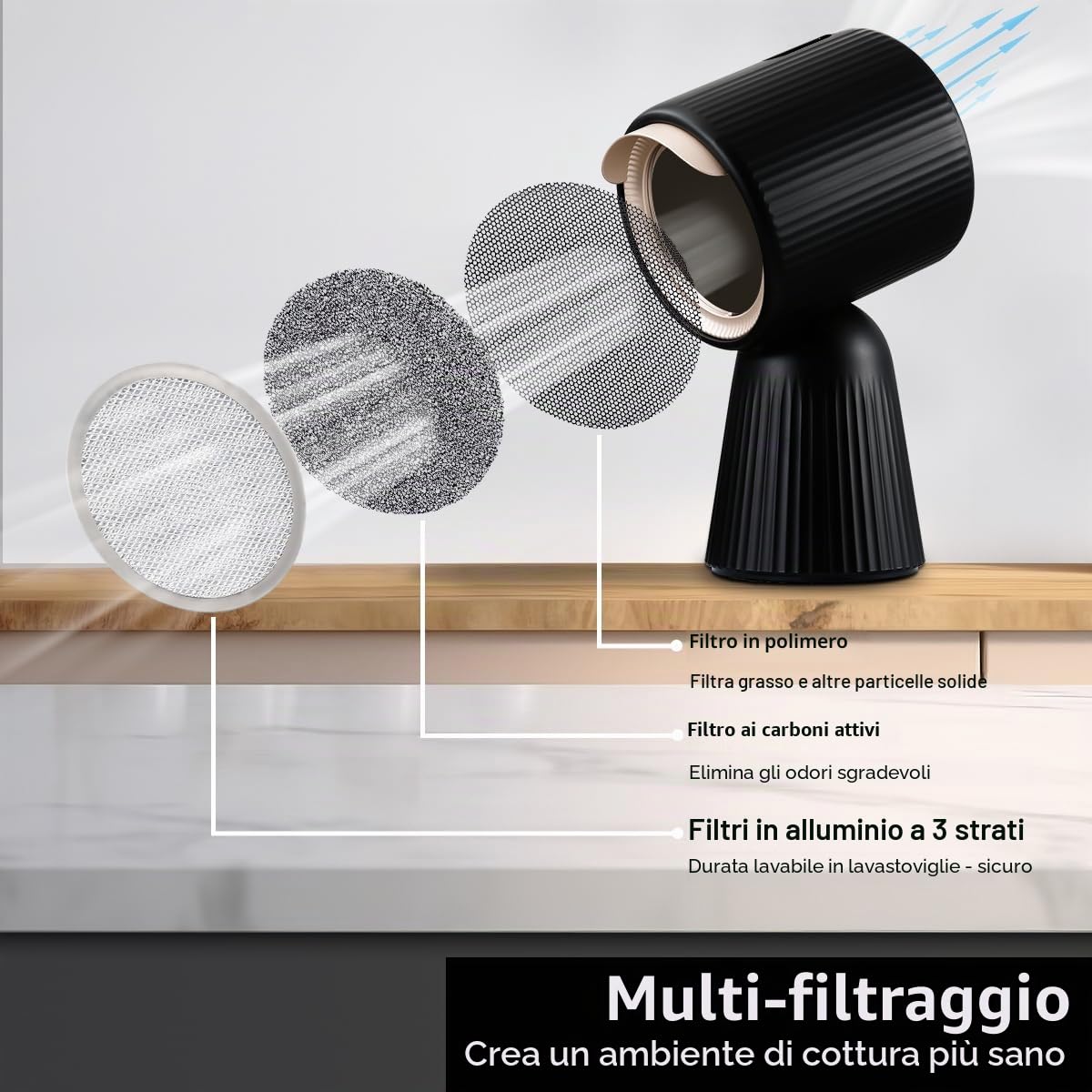 SNDOAS Cappa Aspirante Portatile, Cappa Cucina Senza Tubo di Scarico con Potenza di Aspirazione 180 m³/h, 3 Livelli di Potenza, Ricircolo con Filtro a Carbone, per Casa, Piccole Cucine, Camper