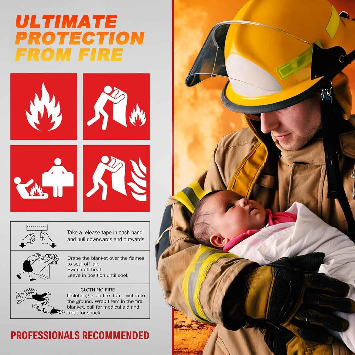 Paquete de 2 mantas de emergencia resistentes al fuego (1 m²) | Herramienta de lucha contra incendios de fibra de vidrio con par de guantes para el hogar, coche, cocina, parrilla, oficina