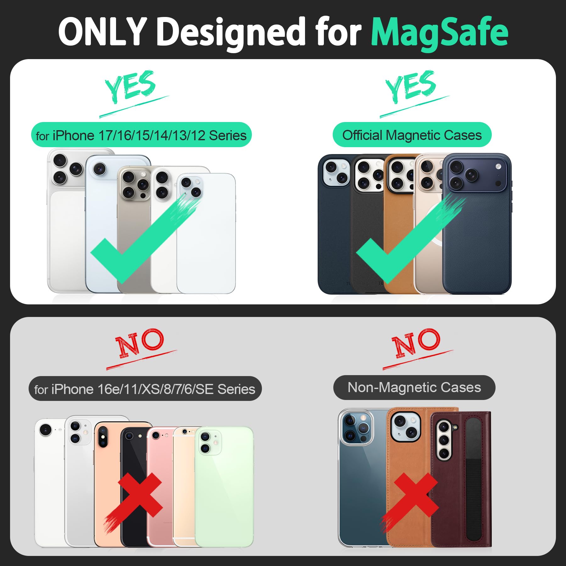 TUCCH Portfel magnetyczny, 6 uchwytów na karty z blokadą RFID, kompatybilne z MagSafe, etui na karty ze skóry PU [przezroczyste okienko ID] do iPhone 17/16/15/14/13/12 seria, Jasnoniebieski