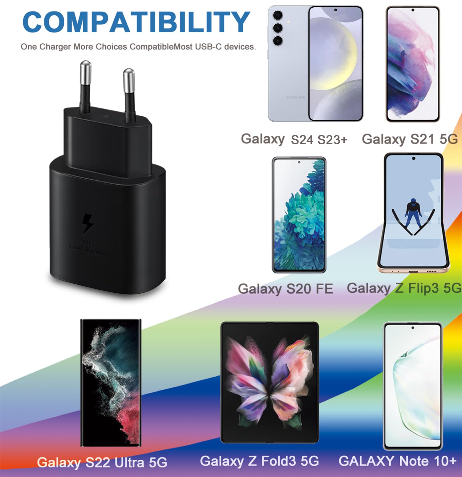2 Pezzi 25W Caricatore USB C Rapido Caricabatterie per Samsung Galaxy S24, S23, S22 Ultra, S21, S20, A54, A53, A14, Fold5/4, Flip 5/4, Note10 Rapida USB C Carica Alimentatore Presa con Cavo - Nero
