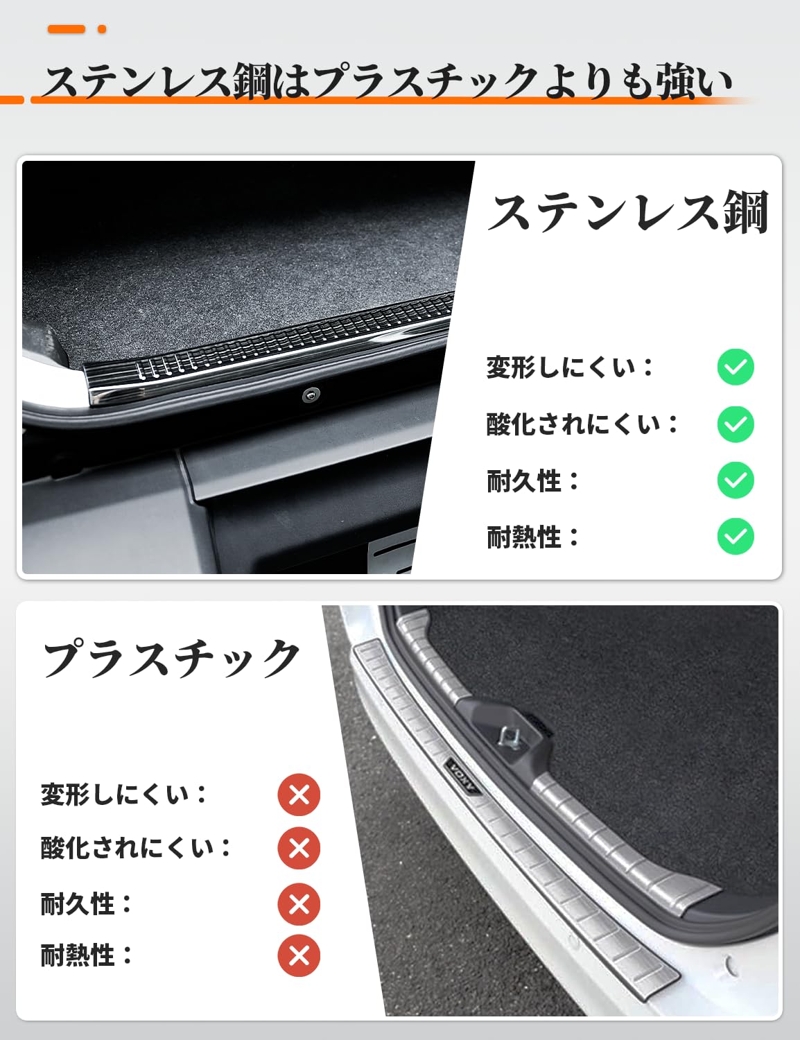 Amazon | リアハッチガード リアバンパース ジムニーノマド SUZUKI 5