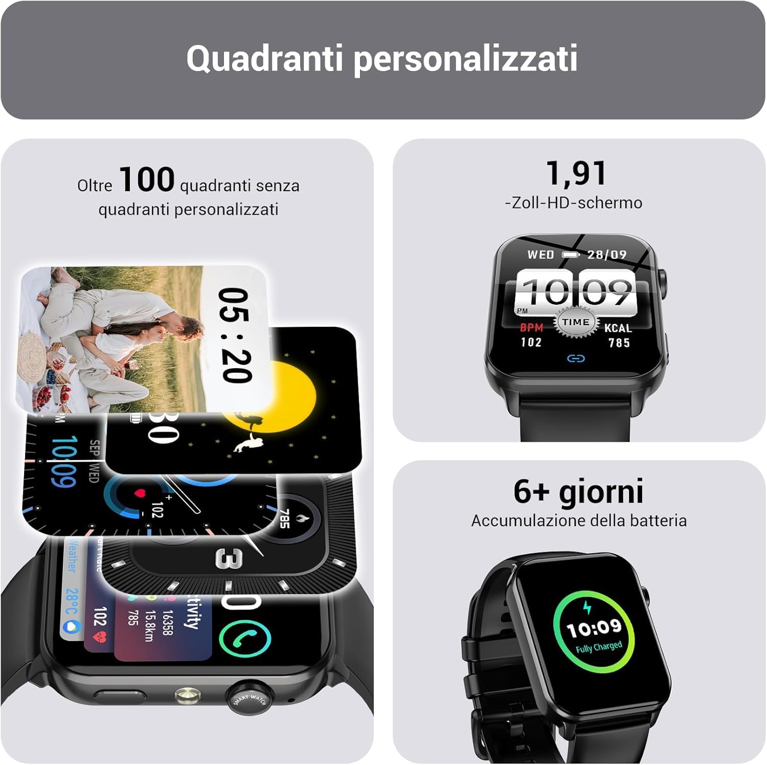 IOWODO Smartwatch Uomo Donna,Orologio Fitness con Chiamate,1.91" Smart Watch Monitor del SpO2/ Sonno,24H Cardiofrequenzimetro,100 modalità Sportive,Fitness Tracker per Android iOS