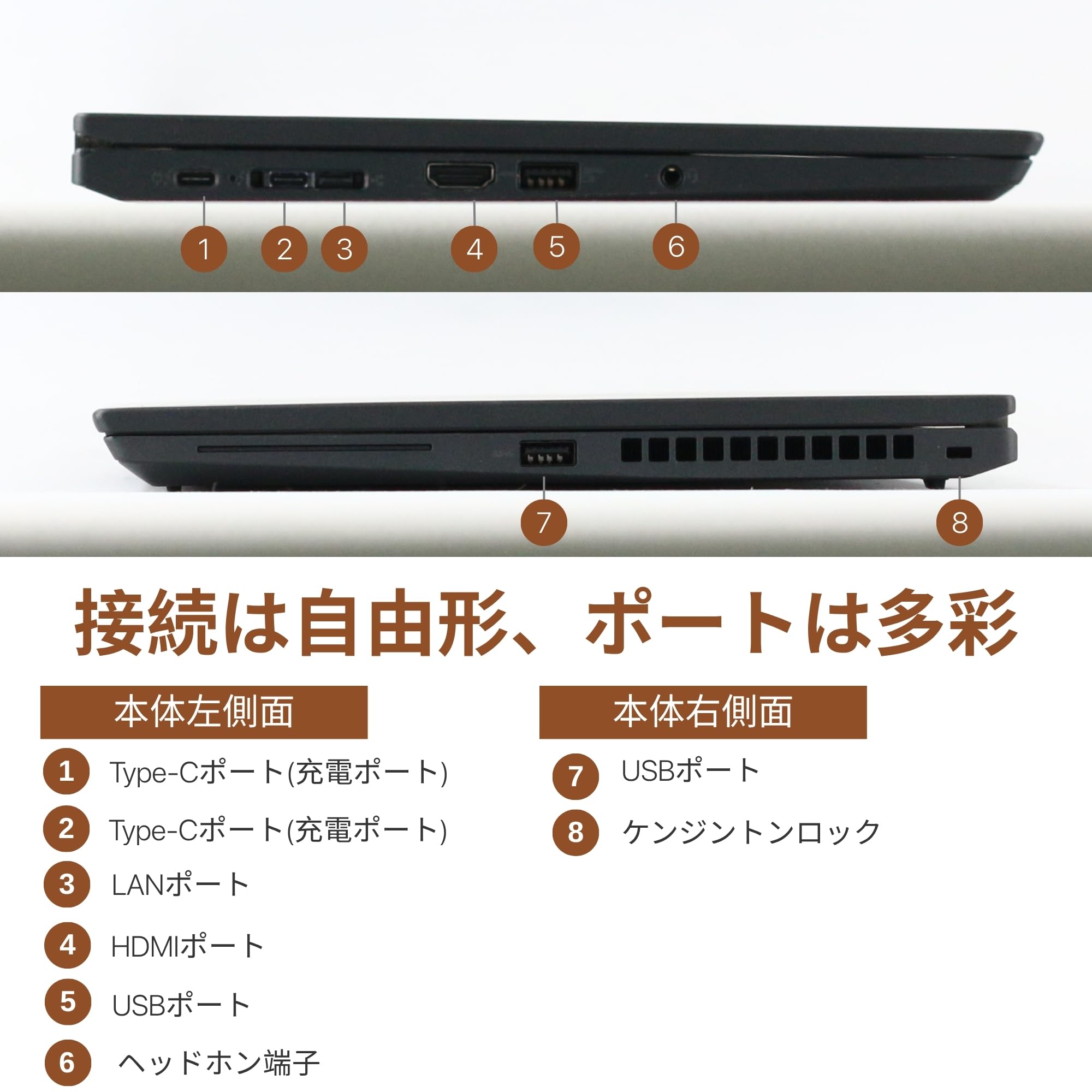 Amazon.co.jp: 【整備済み品】Lenovo ThinkPad X13 Gen 2, i5-11th