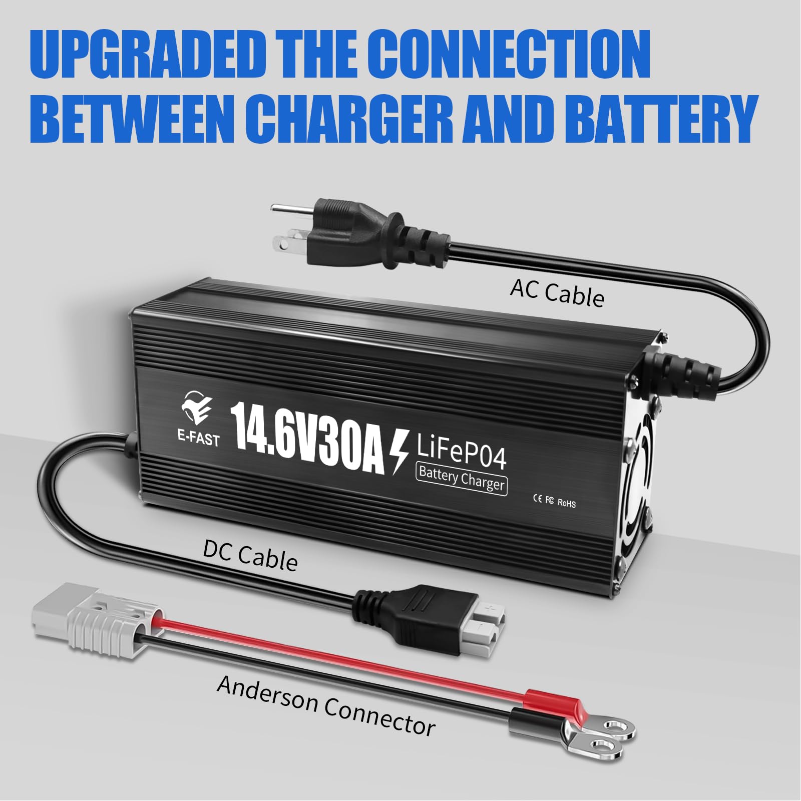Caricabatteria al litio da 12 V 30 A 14,6 V LiFePO4 Caricabatterie intelligente con indicatore connettore Anderson speciale per batterie ricaricabili al litio LiFePO4 a ciclo profondo di barca, camper