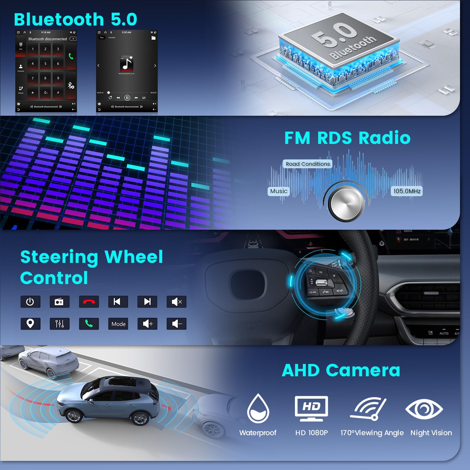 [8 Core 4+64G] Android Radio Coche para Renault Megane 2017-2019 con Inalámbrico Carplay Android Auto MirrorLink, 9.7 Pulgadas IPS Pantalla Táctil Radio con Bluetooth 5.0/GPS/FM/WiFi/SWC/32EQ