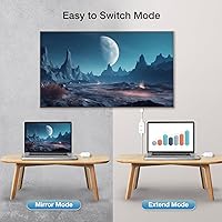 Vista 5 de EZCast Transmisor y receptor HDMI inalámbrico, 4K 30Hz, duplicación de pantalla y extensión para portátil/PC/PS5, rango de 98.4 ft