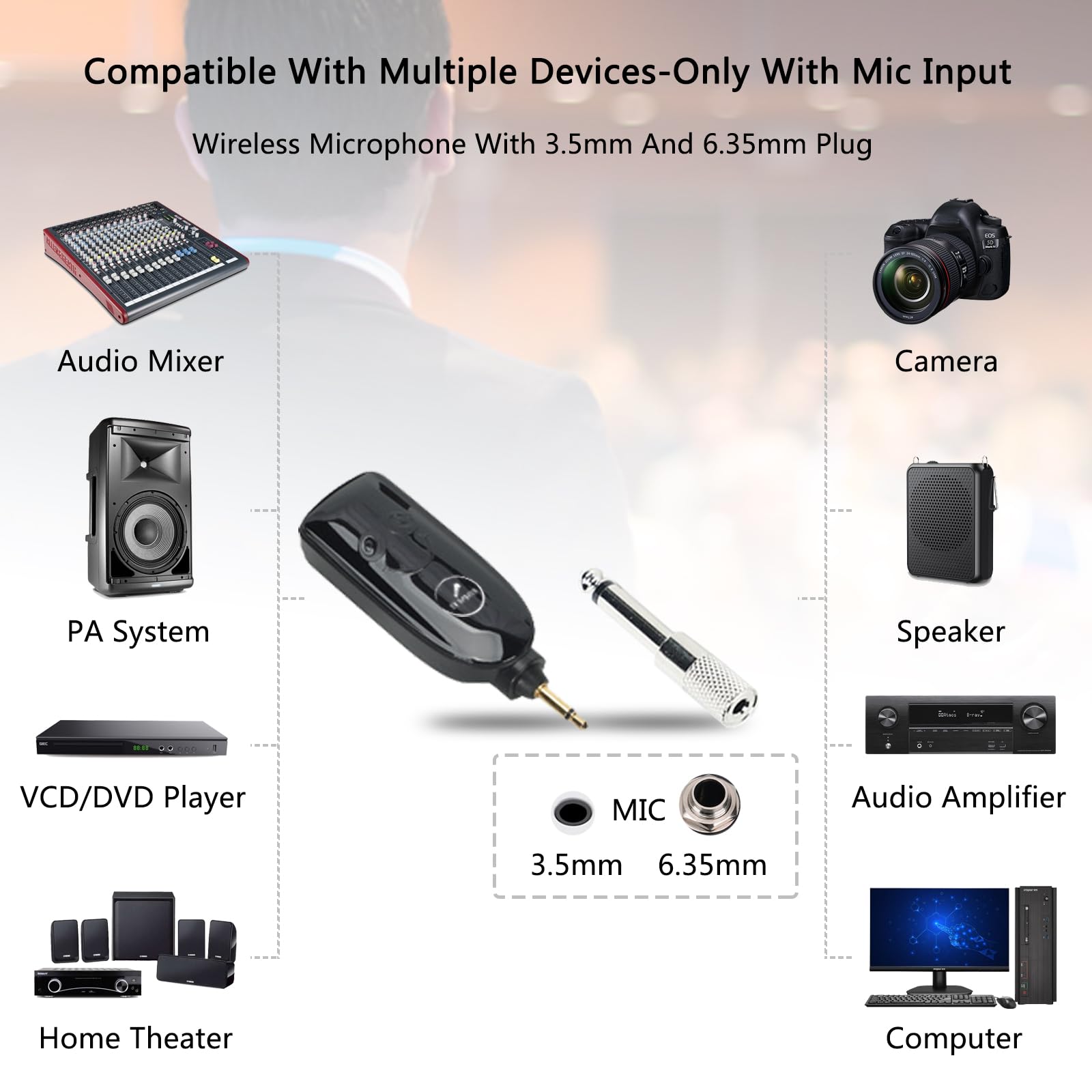 Amazon.com: 2.4G Dual Wireless Microphone Headset, UHF