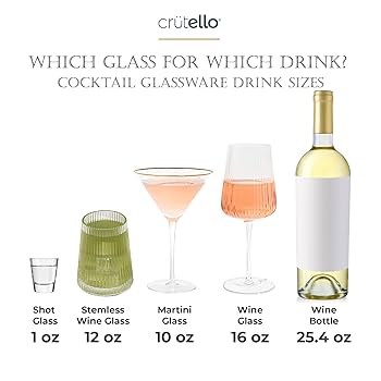 Amazon.com | Crutello Modern Wine Glasses 12 oz Stemless