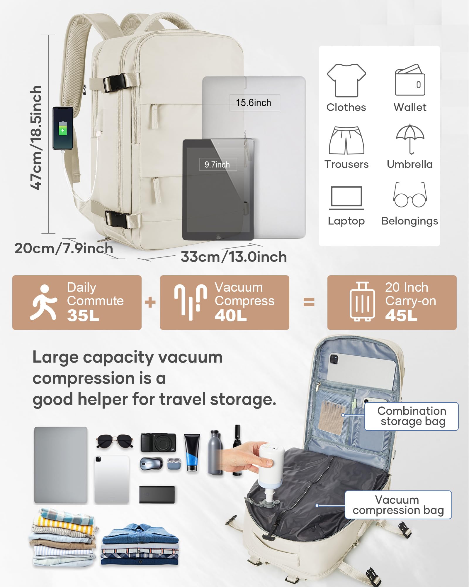 SZLX Zaino Ryanair 40x30x20 Sottovuoto Zaino da Viaggio 40x20x25 Ryanair Wizzair Donna da escursionismo impermeabile Zaino Casual Laptop da 14 Pollici con porta di ricarica USB Scomparto per Scarpe