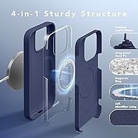 Vista 1020 de GONEZ Funda de silicona para iPhone 15 Pro Max, compatible con Magsafe, protector de cámara + protector de pantalla, forro de microfibra suave Negro