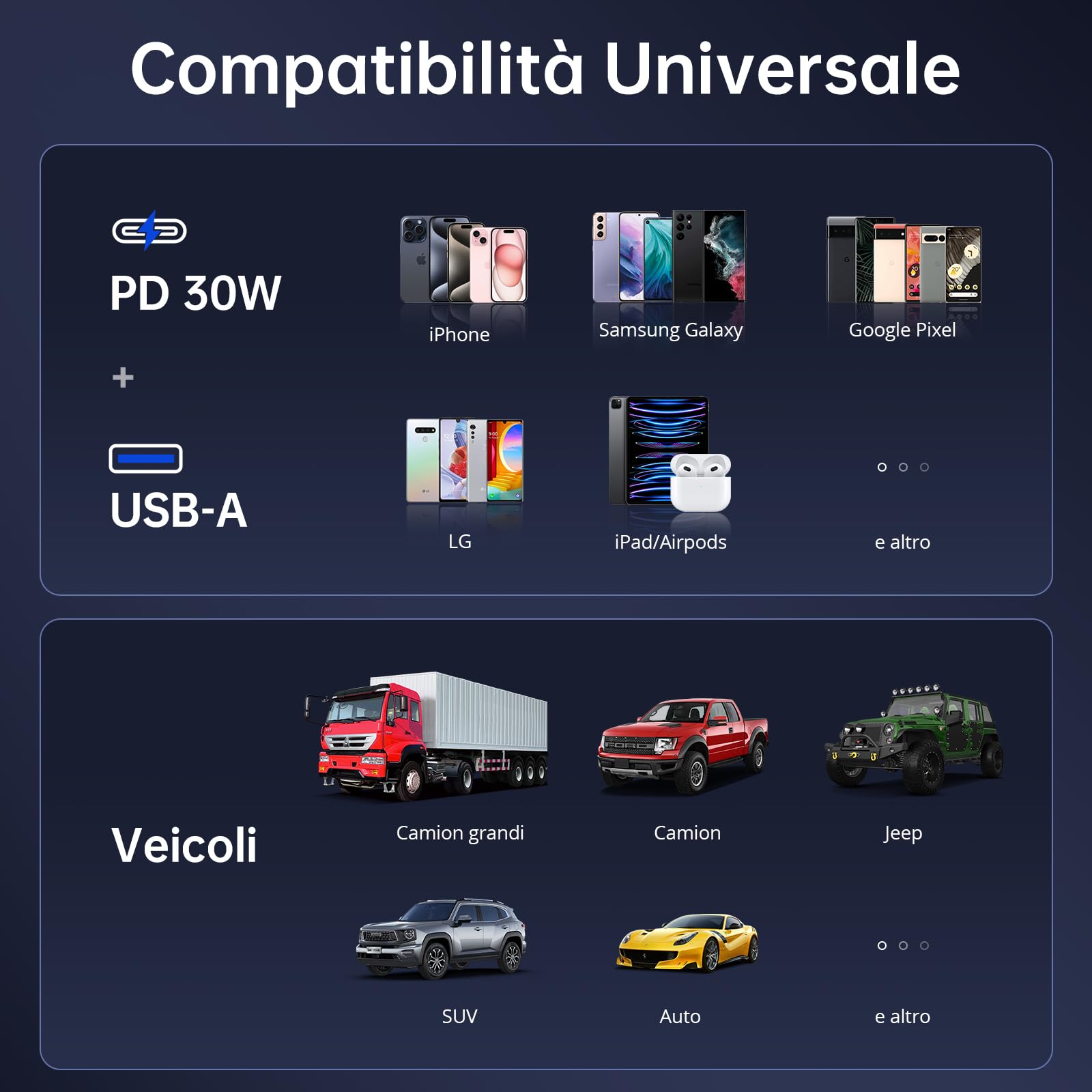 Syncwire Trasmettitore FM Bluetooth 5.4 Auto 42W [Interruttore Luminoso] [Microfoni Doppi Potenziati & Bassi HiFi] [Ricarica Veloce] Adattatore Musicale Wireless per FM Radio, Chiamata Mani Libere