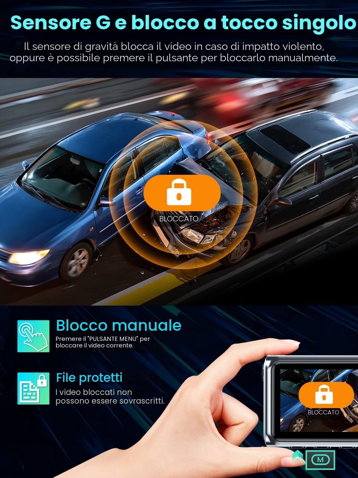 R5 Pro Dash Cam 4K/2.5K per Auto, Telecamera Doppia Anteriore e Posteriore, WiFi 5GHz, GPS, SD 128GB Inclusa, Schermo IPS 3.16", Parcheggio 24H, Visione Notturna, G-Sensor, 256GB Max
