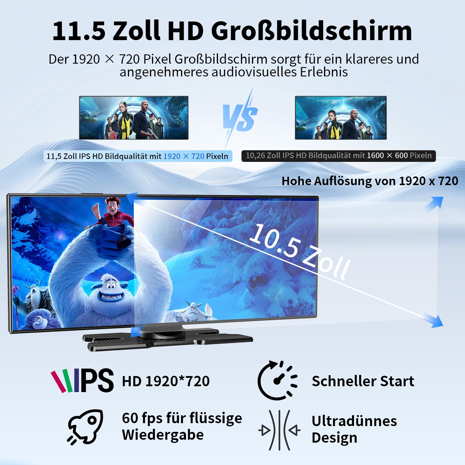 2026 Neuestes 11,5 Zoll für Apple Carplay Display Android Auto Display: Car Play mit GPS Navigation OTA-Updates Net-Flix YouTube Rückfahrkamera Bluetooth 5.0 Sprachsteuerung IPS Touchscreen AUX FM