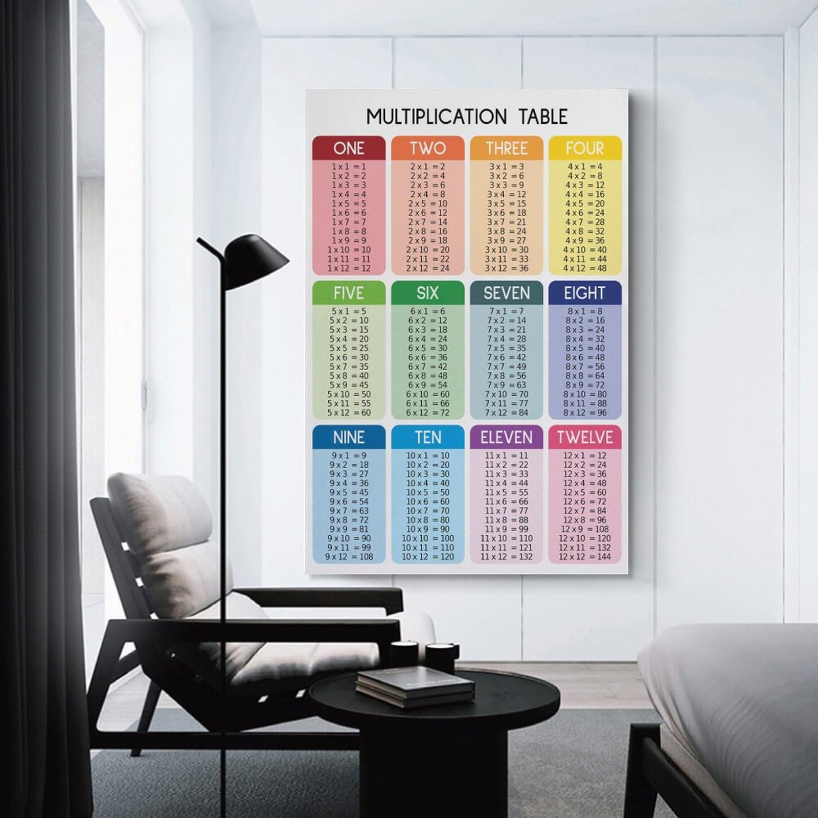 Stampa Su Tela Incorniciata 'I Got 99 Problems' - Quadro 30x40 Cm, Colorato, Pronto Da Appendere, Decorazione Per Aula, Scuola, Stanza Della Matematica - 4