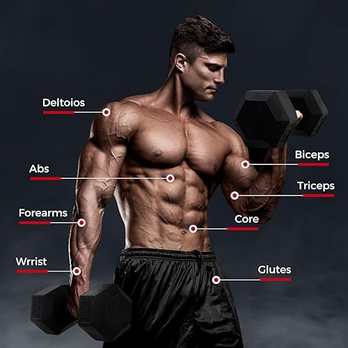 Miniatura 6 de RITFIT Juego de mancuernas hexagonales de goma de 650550450350300310260210200180150100 libras con soporte para mancuernas opcional, juego de pesas