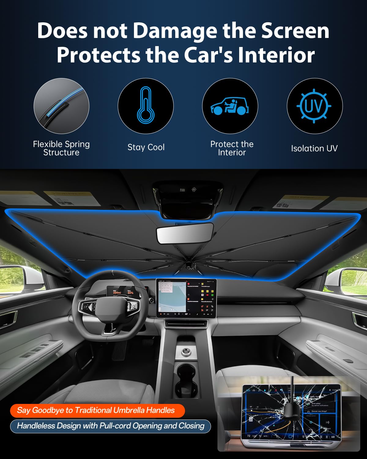 Ruiya 2026 Upgrade Parasol Coche Delantero Compatible con Polestar 3 | Polestar 4 2025 2026 2027, Paraguas Plegable Aislamiento Térmico, Protección UV, Accesorios para Parabrisas