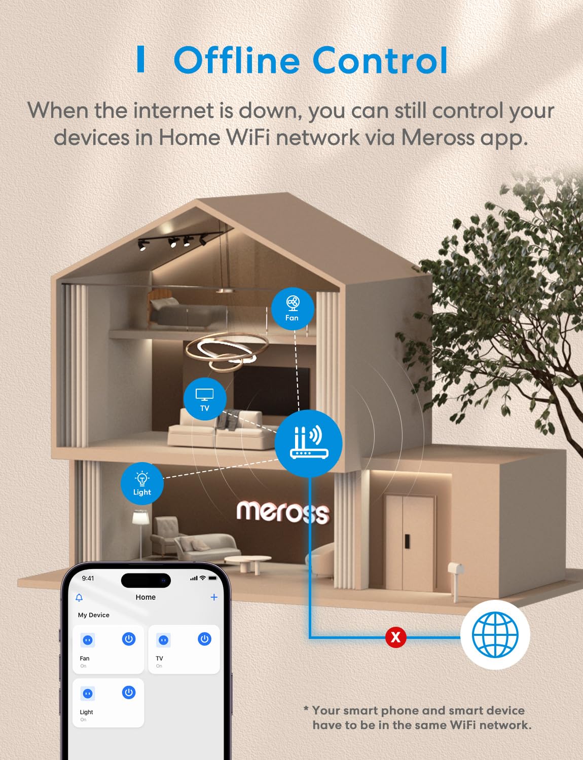 Meross Smart WLAN Steckdose Mit Strommessung16A, WiFi Steckdose 4er Pack mit App Fernsteuerung & Zeitschaltuhr, Kompatibel Mit Apple HomeKit, Alexa, Google Home, SmartThings