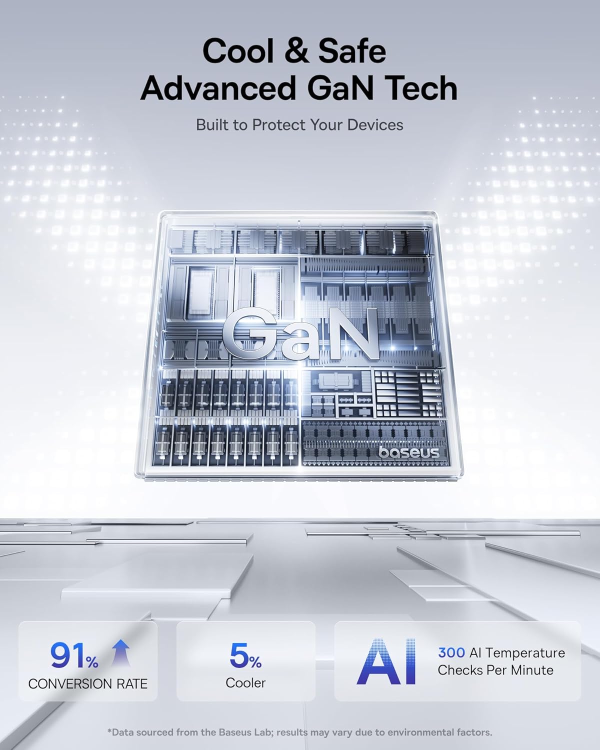 Baseus Picogo 100W USB C Charger, 3-Port Multi-Device Fast Charging Laptop Charger with Smart Display & Touch Control, GaN Power Adapter for MacBook Pro, iPhone 17/16, Pixel, Steam Deck, ROG Ally - Image 6