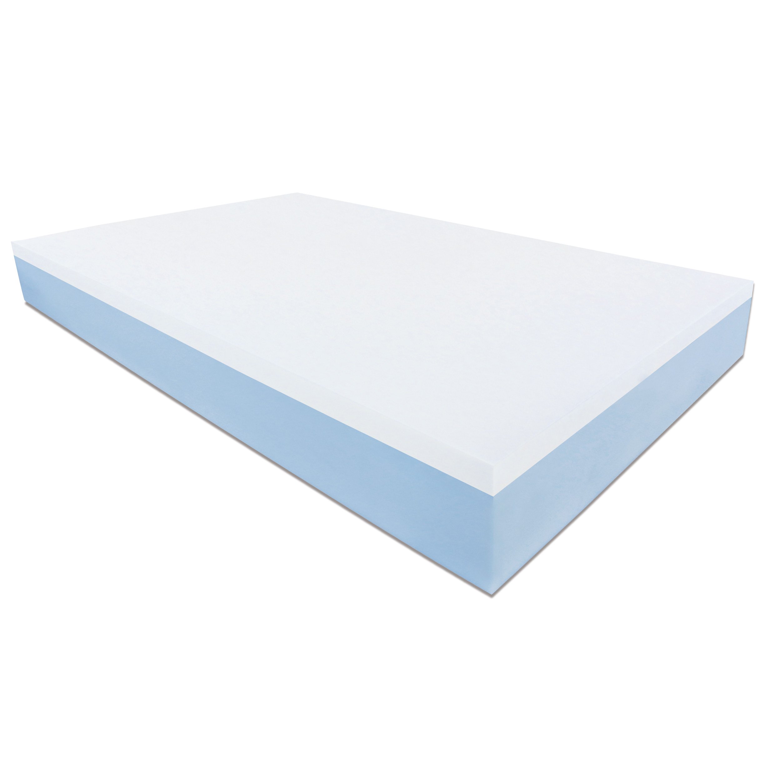 Baldiflex Emporio Materasso Singolo Easy Memory Aloe Vera Sfoderabile, Antidecubito, Ergonomico, Antiacaro, Traspirante, 80x190 cm