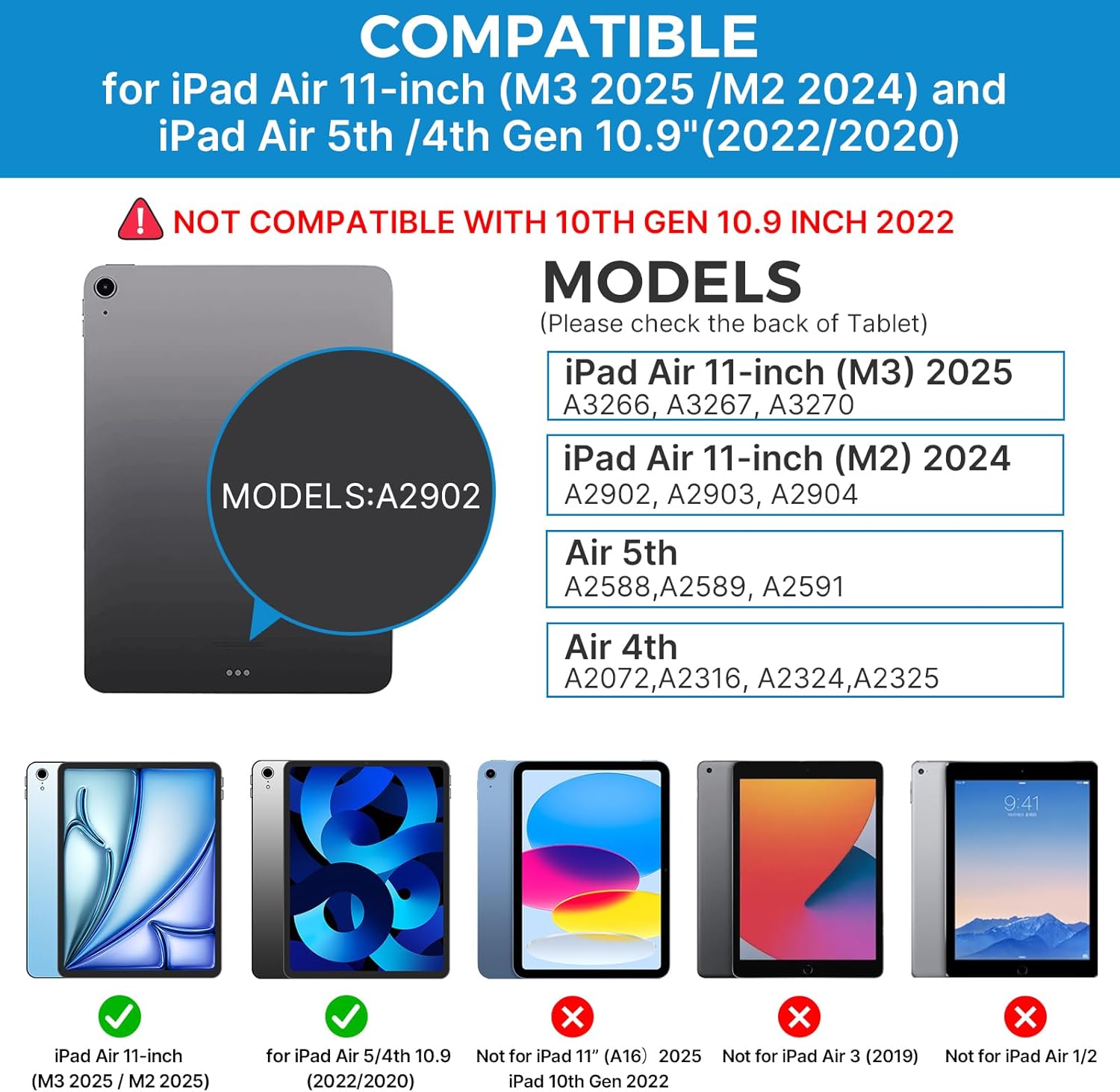 Hand using the trackpad on the keyboard case with an iPad.