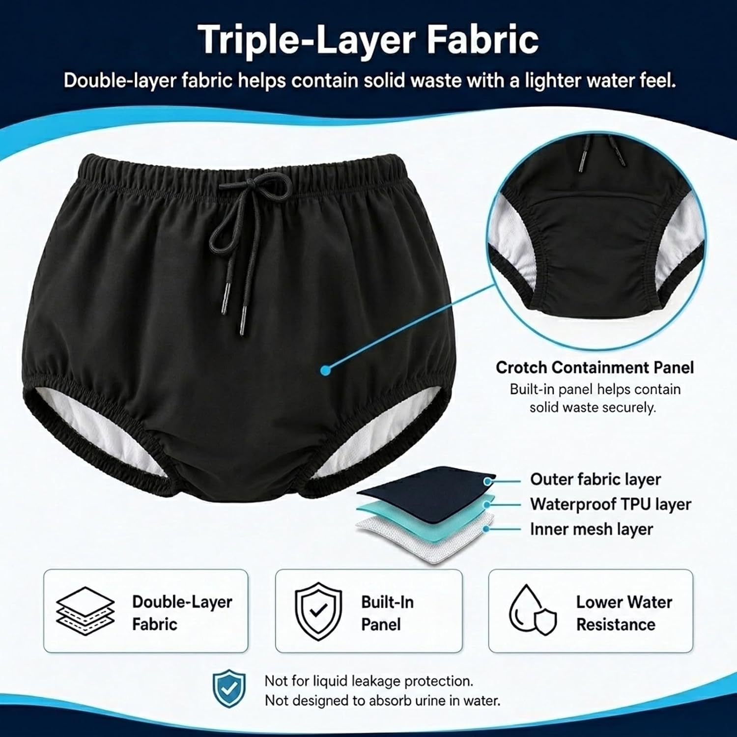 AQX Reusable Adult Swim Diapers Special Needs, Plastic Diaper Cover Leakproof, Swimmers Nappy Rubber Pant for Incontinence Protection Unisex (2XL, Black)