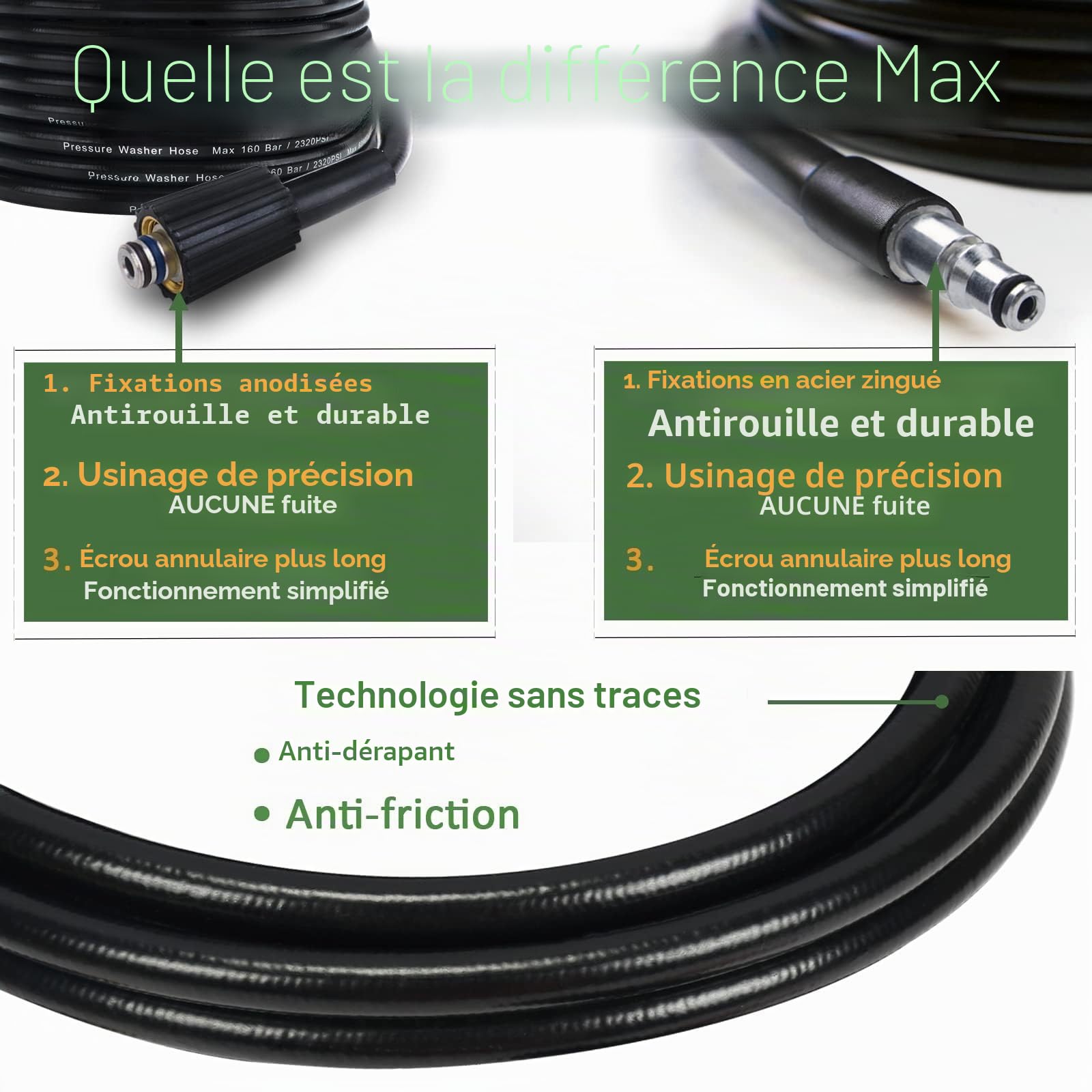 Bear Force - Tuyau haute pression de rechange de 10 m x 180 bar, compatible avec le nettoyeur haute pression Black & Decker PW1500 PW1700 / AR Blue Clean série 200~500