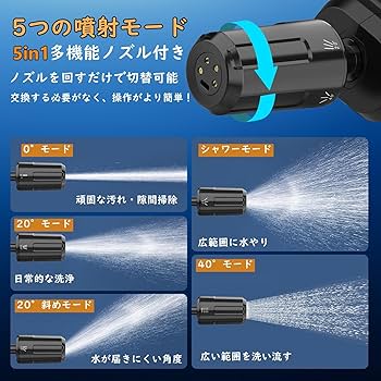 Amazon | 【折り畳める】 充電式 高圧洗浄機 コードレス 5種類の水噴射