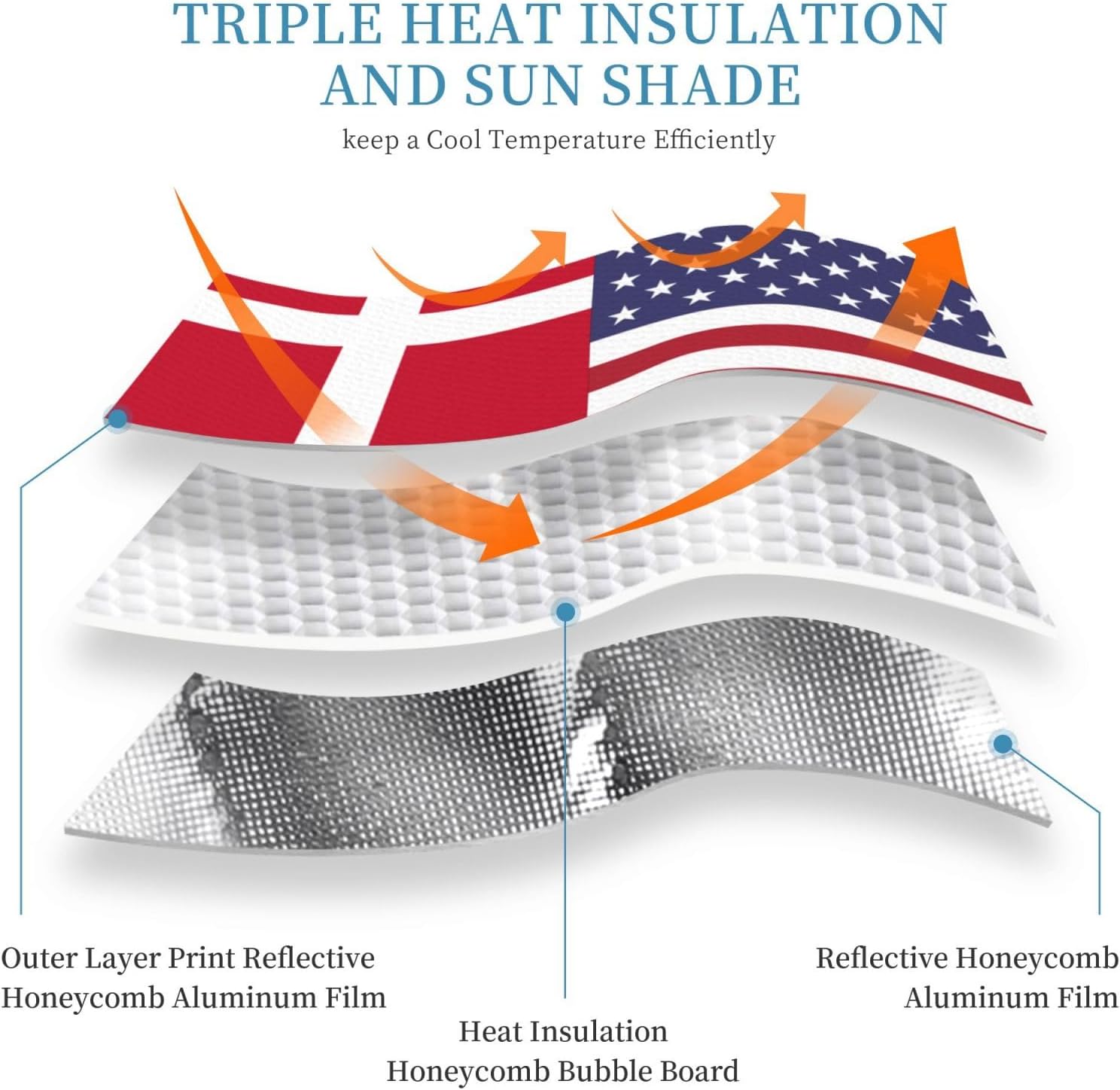 America Denmark Friendship Flag Foldable Car Windshield Sunshade Blocks Heat and Sun Glare Uv Rays