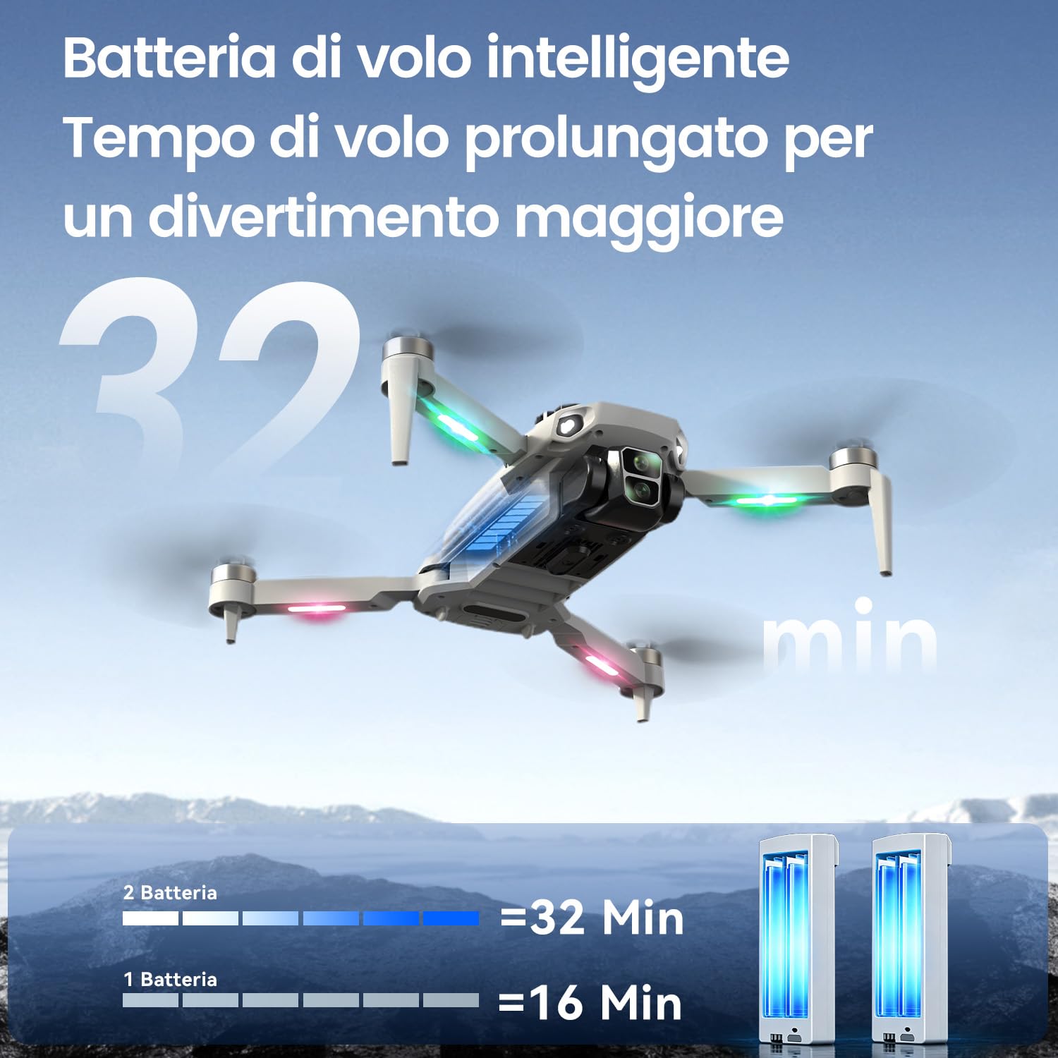 Drone GPS con Schermo HD Integrato da 4,3" e Fotocamera 4K per Principianti | Senza Telefono né app, 32 Min di Volo, Ritorno Automatico GPS, Flusso Ottico, 2 Batterie, Custodia e Struttura Pieghevole