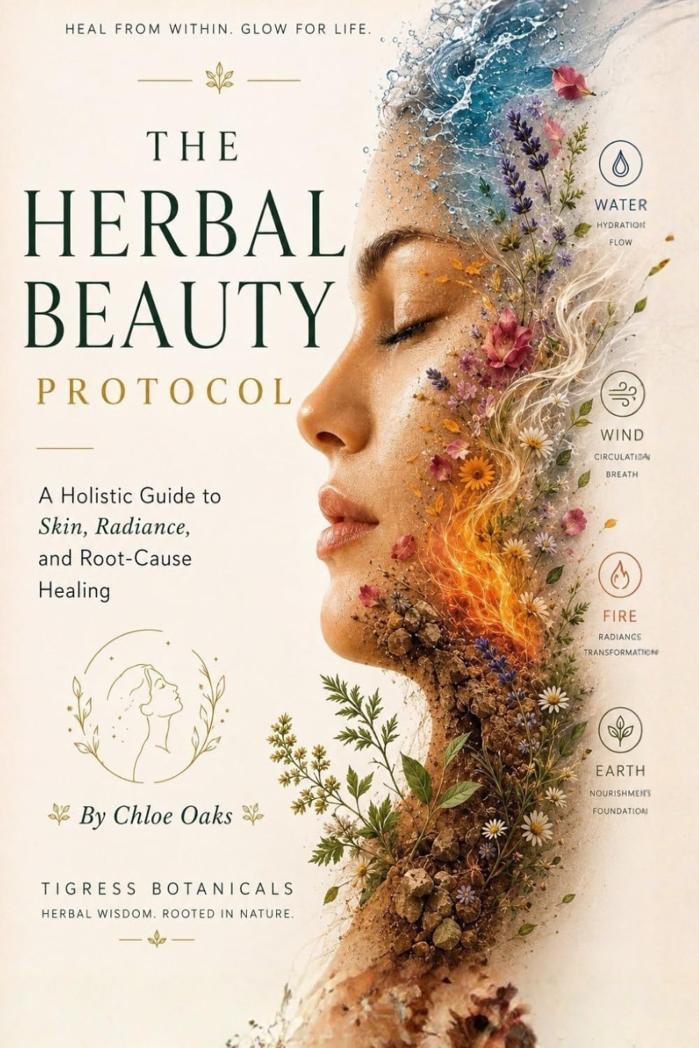 The Herbal Beauty Protocol: A Holistic Guide to Skin, Radiance, and Root-Cause Healing