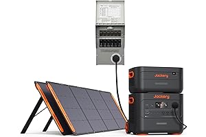 Jackery Explorer 2000 Plus: Reliable Power for Homes and Adventures