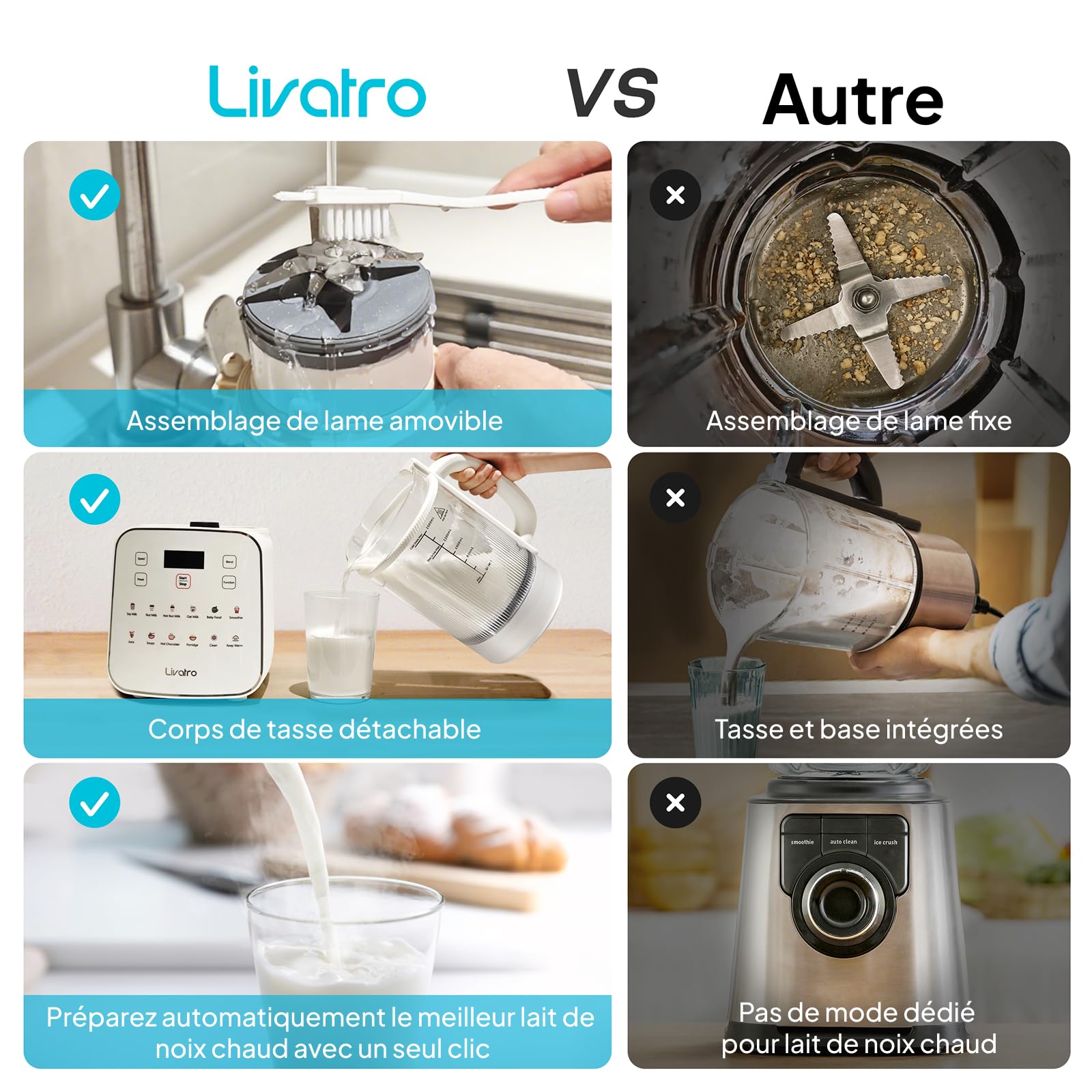 Machine à lait végétal 1,5 L 12‑en‑1,préparateur de lait de soja automatique,design détachable,lait d’amande/avoine & jus, départ différé 24 h, maintien au chaud,auto‑nettoyage,verrouillage sécurité